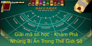Giải mã số học - Khám Phá Những Bí Ẩn Trong Thế Giới Số 10 Giai Ma So Hoc Kham Pha Nhung Bi An Trong The Gioi So